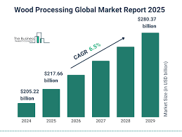 Starting a Wood Preservation Business: A Profitable Opportunity in the Global Timber Industry